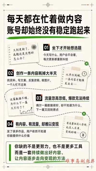 AI一人内容公司30天实战训练营，让Codex Agent自动参与内容创作持续做出更像你、更有竞争力的内容