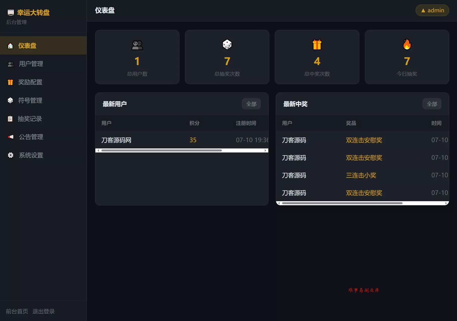 幸运大转盘抽奖系统源码