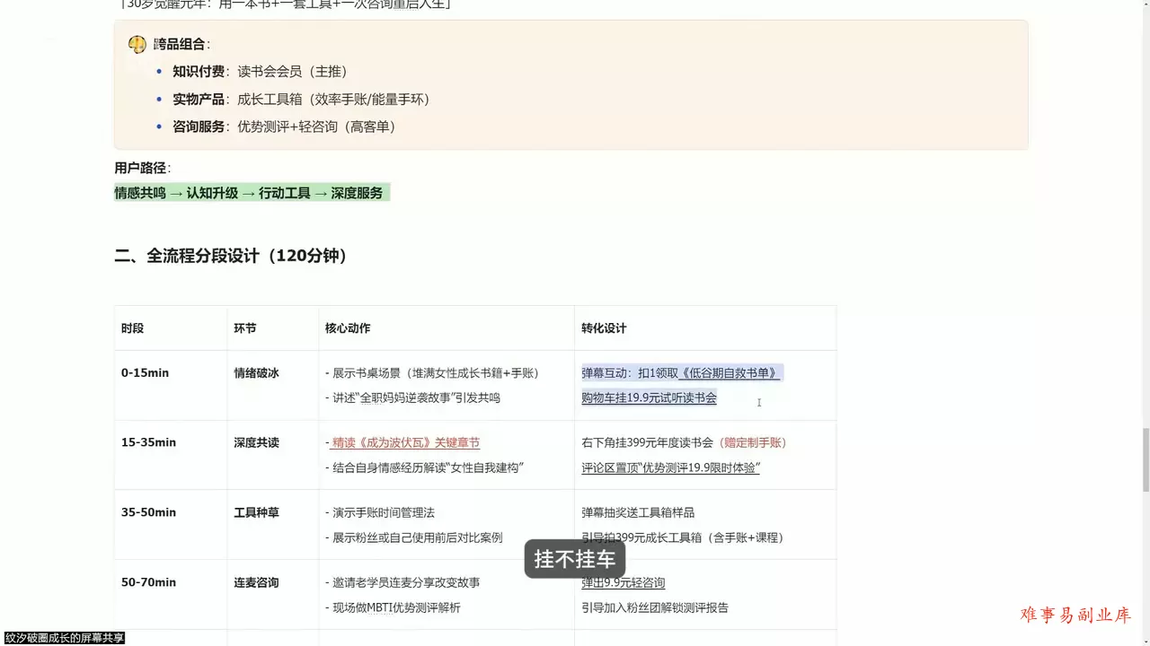 纹汐·直播话术留人变现训练营
