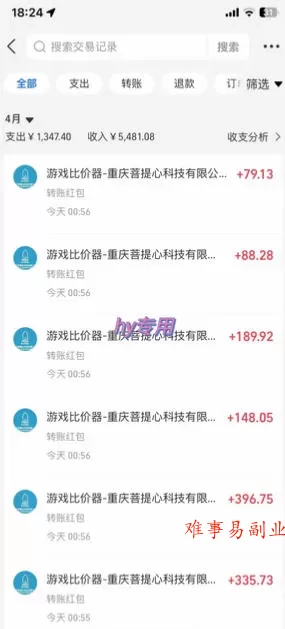 游戏全自动打金，无需人工操作，轻松日入1k，独家玩法，操作无门槛【揭秘】