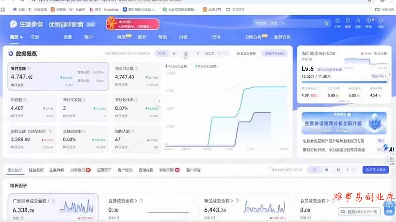 （19400期）2026Ozon全阶实操课：零基础开店物流核算｜AI作图ERP实操｜三大爆单打法广告运营完整落地教程