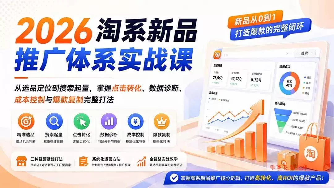 (19908期)2026淘系新品推广体系实战课:从选品定位到搜索起量,掌握点击转化、数据诊断、成本控制与爆款复制完整打法 (19908期)2026淘系新品推广体系实战课:从选品定位到搜索起量,掌握点击转化、数据诊断、成本控制与爆款复制完整打法