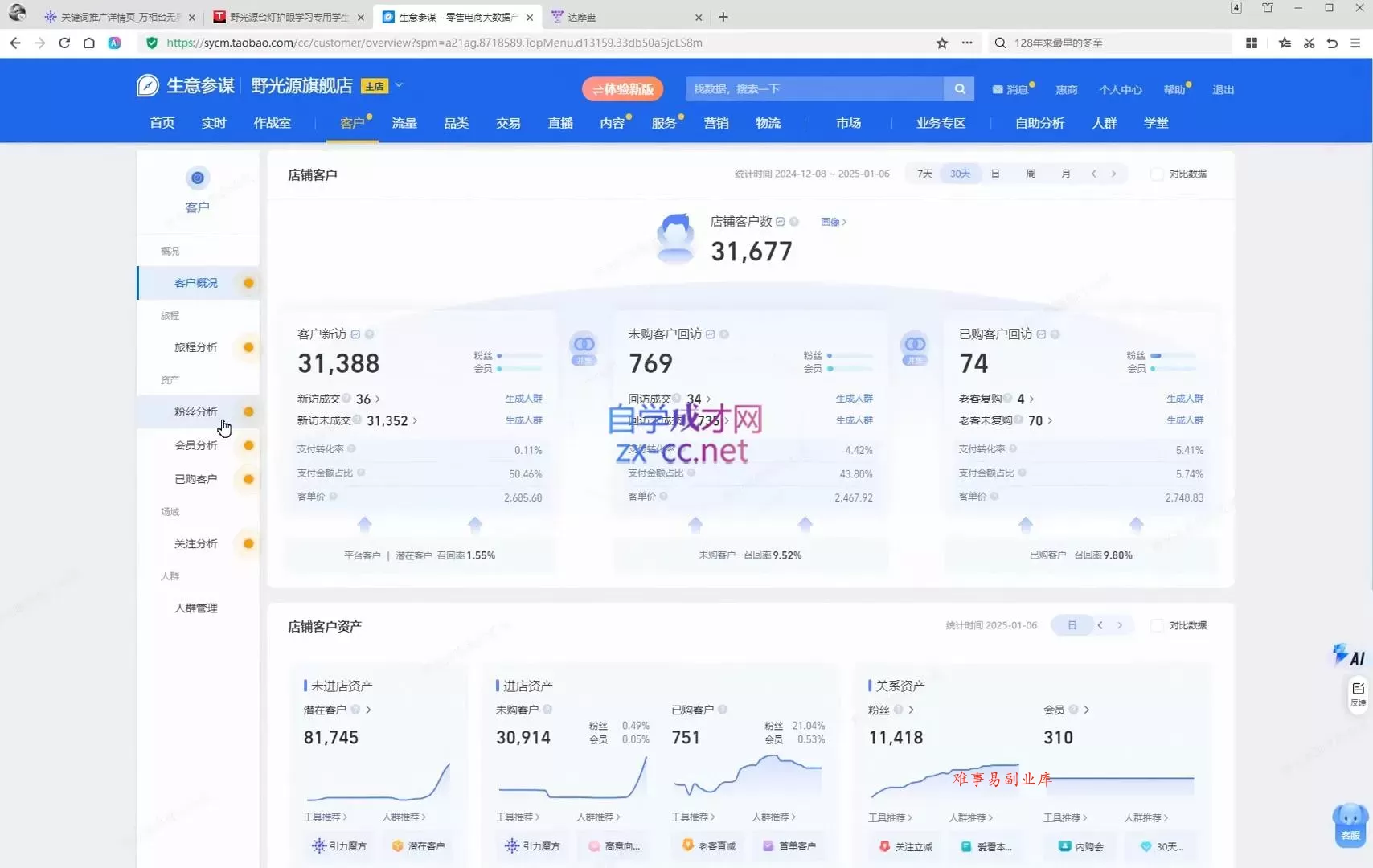 松鼠会电商VIP课程(更新8月)