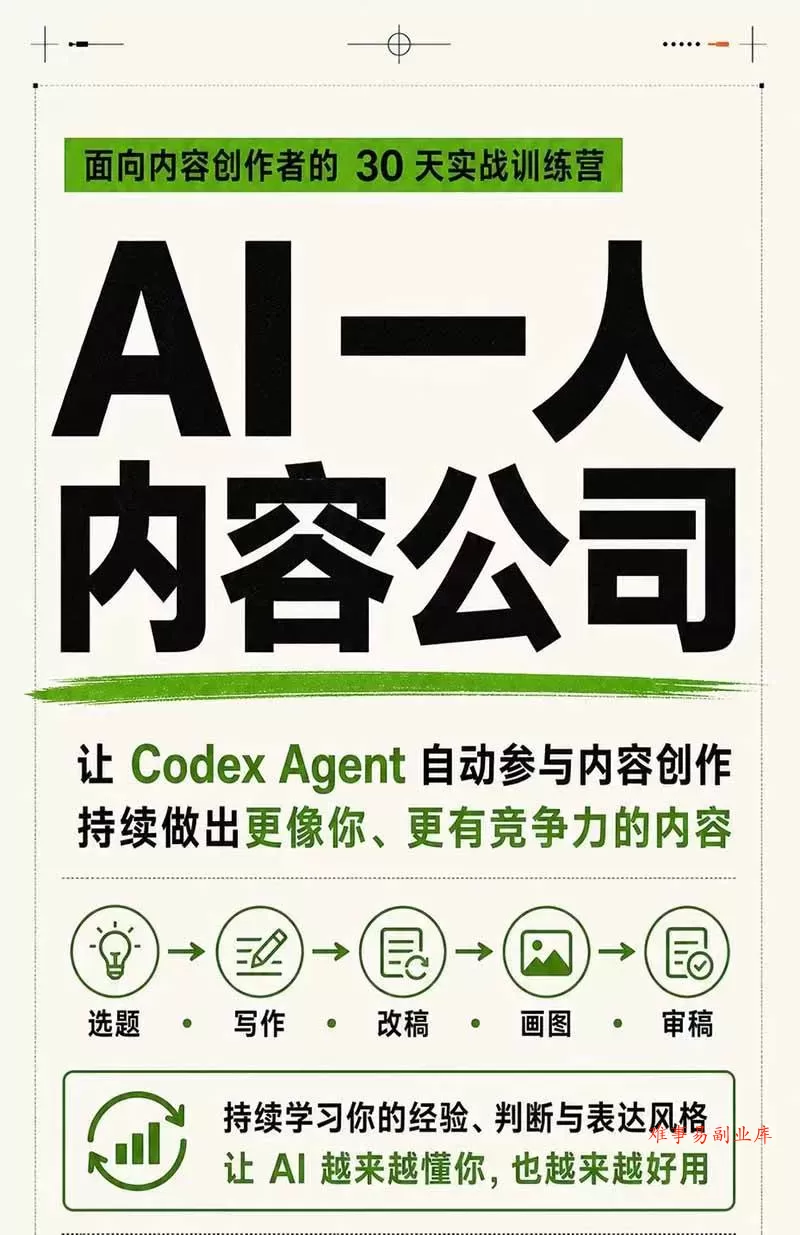 （19812期）AI一人公司｜30天实战训练营；Codex Agent自动参与创作全流程，内容流量变现完整实战教学
