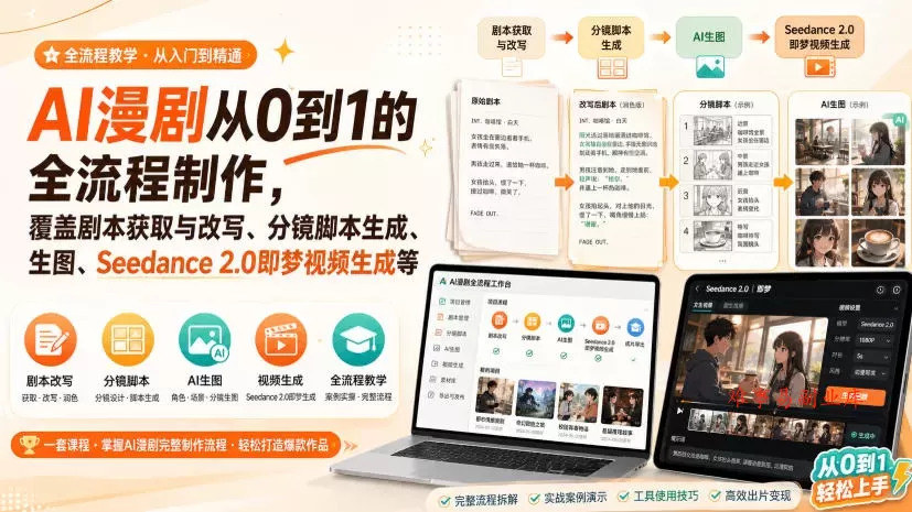 AI漫剧从0到1的全流程制作，覆盖剧本获取与改写、分镜脚本生成、角色场景生图与三视图、Seedance 2.0即梦视频生成（PDF版）-难事易副业库
