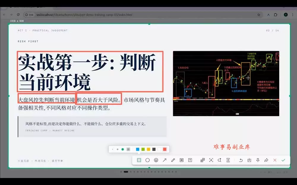 选股总踏空？卖点总错过？游资动向看不懂？高阶交易体系帮你从选股到卖出全链路(更新6月