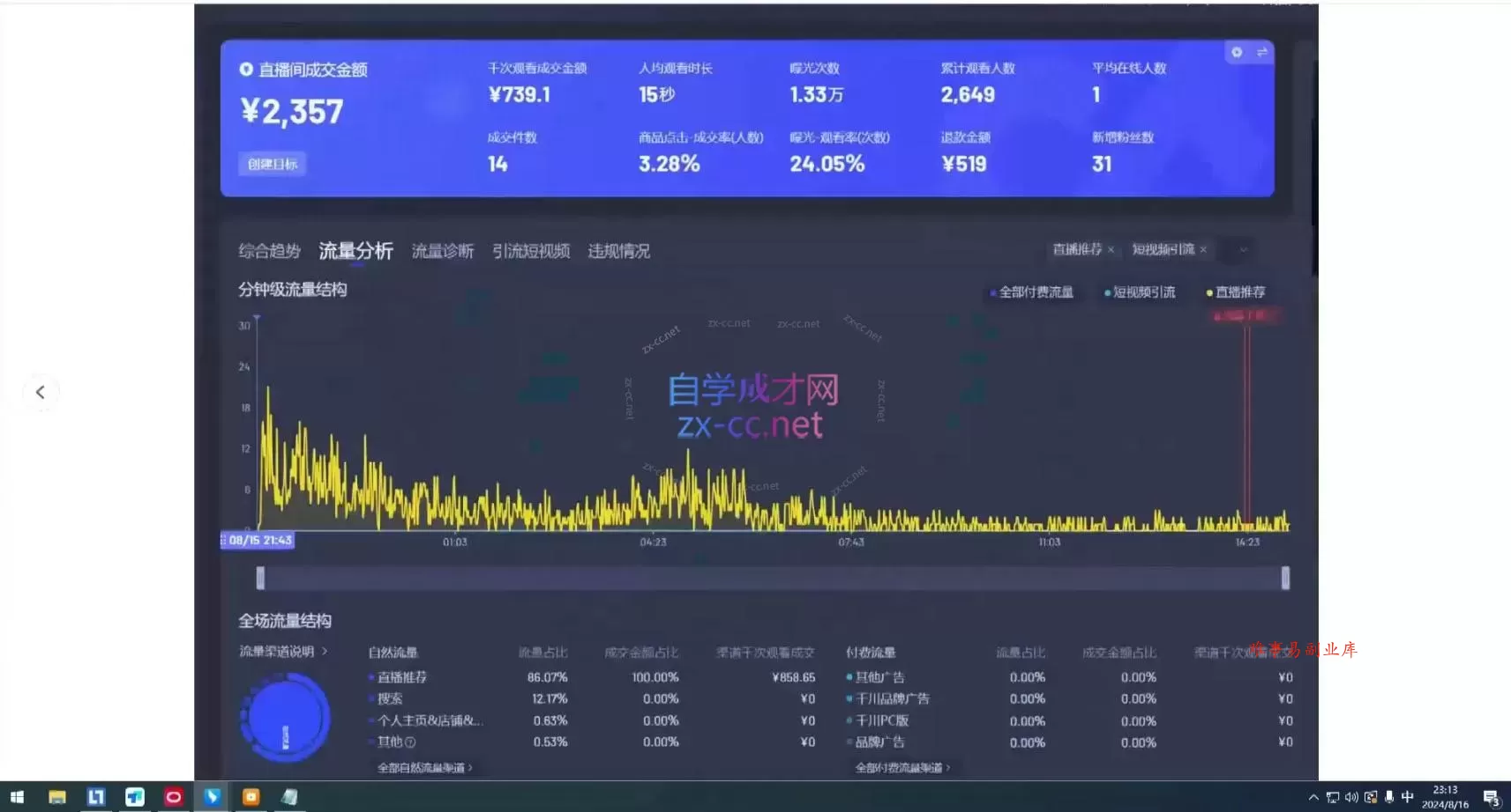 宝子哥·无人直播-非实时防风技术(更新12月)