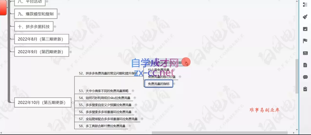 白凤电商·拼多多日销千单训练营(更新8月) 白凤电商·拼多多日销千单训练营(更新8月)