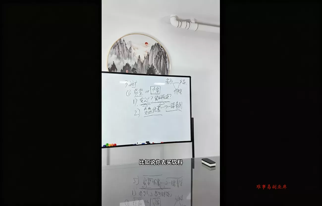 老木老师·电商四维度逻辑拆解(初阶) 老木老师·电商四维度逻辑拆解(初阶)