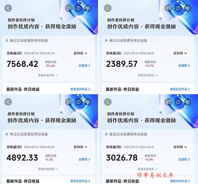 （18869期）抖音伙伴计划最新玩法，无需配音剪辑，10分钟出一条原创视频，轻松日入三位数