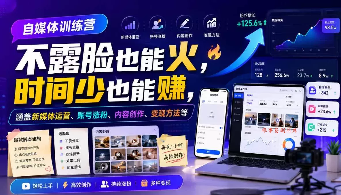 自媒体训练营，不露脸也能火，时间少也能賺，涵盖新媒体运营、账号涨粉、内容创作、变现方法等-难事易副业库