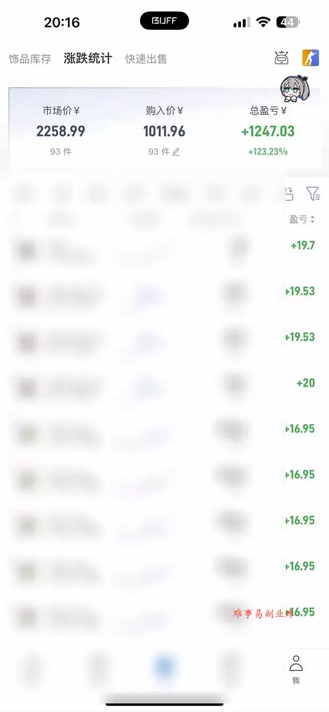 全自动游戏搬砖，每周收益20-80%，只需操作1-2个小时，轻松月入过万，上不封顶