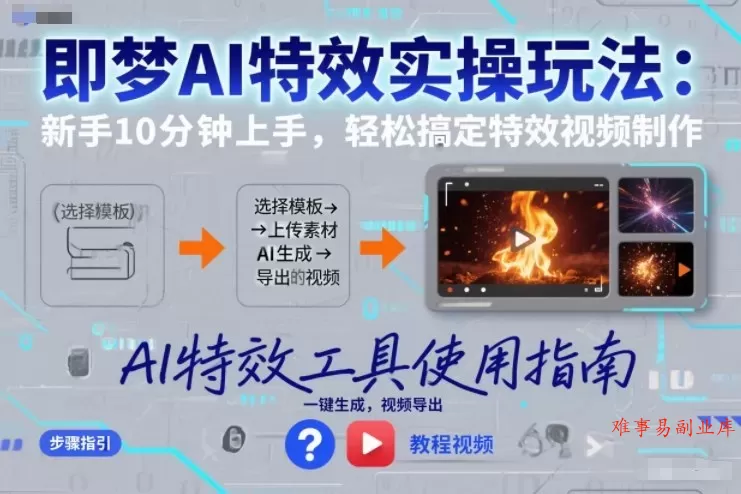 即梦AI特效实操玩法：新手10分钟上手，轻松搞定特效视频制作-难事易副业库