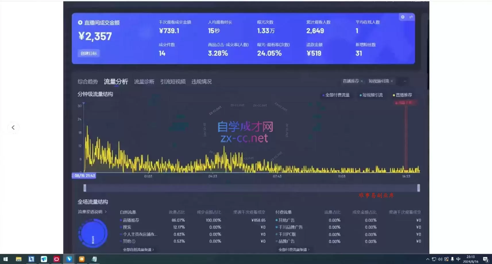 宝子哥·无人直播-非实时防风技术(更新3月)