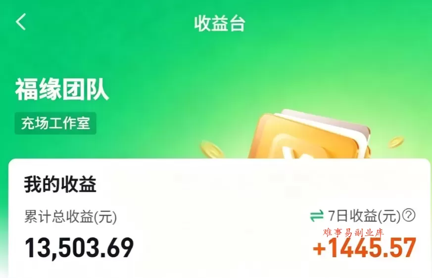 零成本靠谱副业！怀旧影视网盘拉新，碎片时间稳定增收几十到一百+，新手也能做