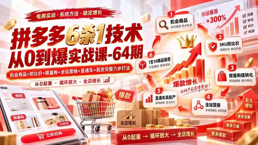 (20315期)拼多多6杀1技术从0到爆实战课-64期:机会商品+防比价+限量购+全站营销+直通车+裂变完整六步打法 (20315期)拼多多6杀1技术从0到爆实战课-64期:机会商品+防比价+限量购+全站营销+直通车+裂变完整六步打法