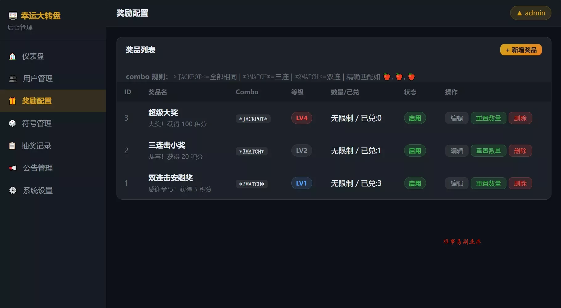 幸运大转盘抽奖系统源码