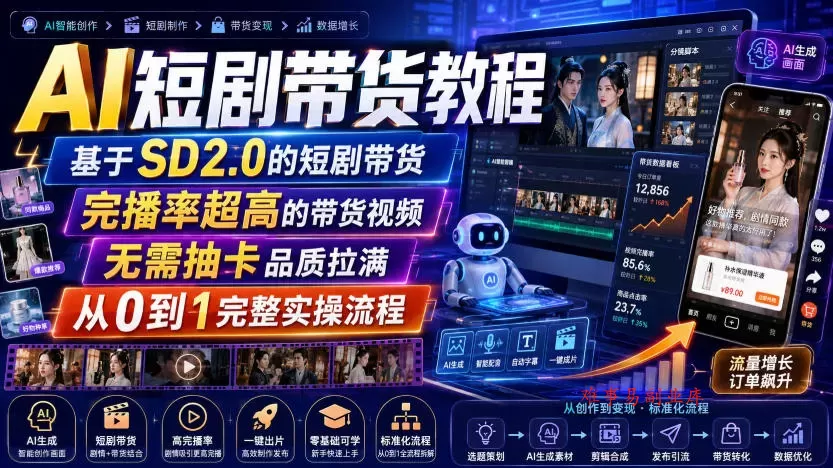 AI短剧带货教程，基于SD2.0的短剧带货，完播率超高的带货视频，无需抽卡品质拉满，从0到1完整实操流程-难事易副业库