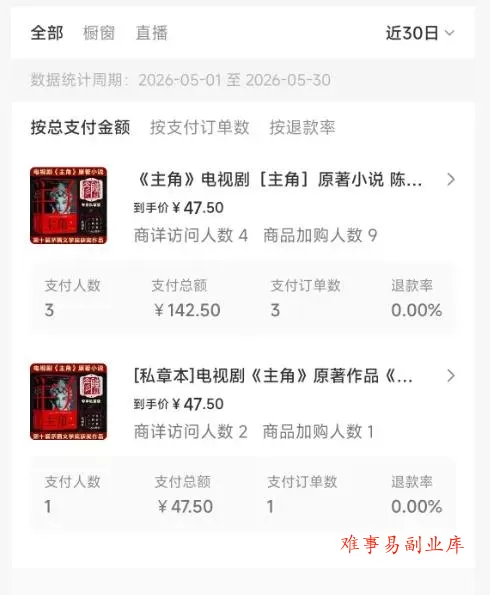 2026AI热点书单变现课，蹭影视原著流量，AI做文案素材，三平台同步带货赚图书高佣金