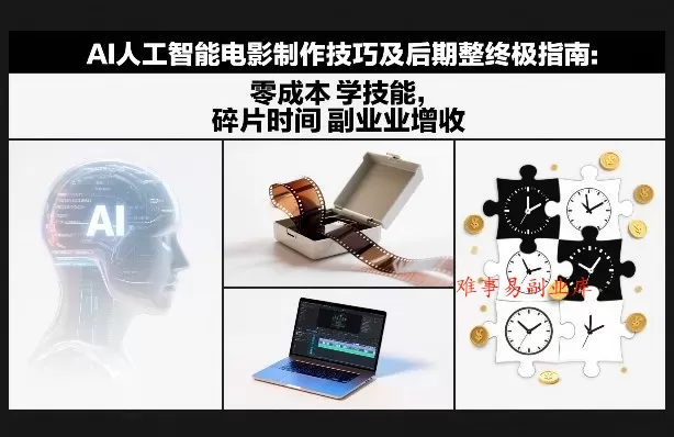 AI人工智能电影制作技巧及后期完整终极指南：零成本学技能，碎片时间副业增收-难事易副业库