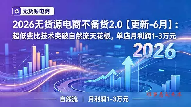2026无货源电商不备货2.0【更新-7月】：超低费比技术突破自然流天花板，单店月利润1-3万元-难事易副业库