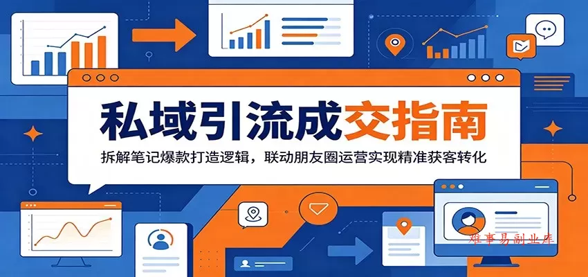 私域引流成交指南:拆解笔记爆款打造逻辑,联动朋友圈运营实现精准获客转化 私域引流成交指南:拆解笔记爆款打造逻辑,联动朋友圈运营实现精准获客转化