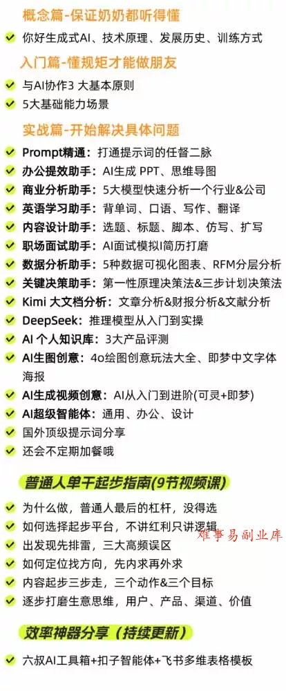 AI私教实战课-更新8月：从提示词、智能体到内容生产与流量获客，系统打造AI时代超级个体核心能力