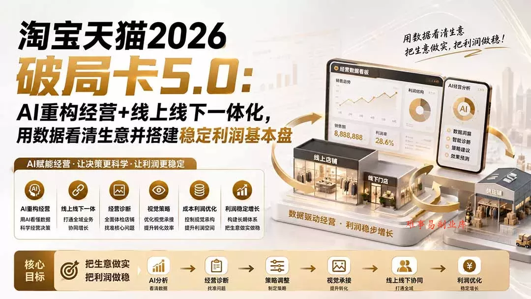 淘宝天猫2026破局卡5.0：AI重构经营+线上线下一体化，用数据看清生意并搭建稳定利润基本盘