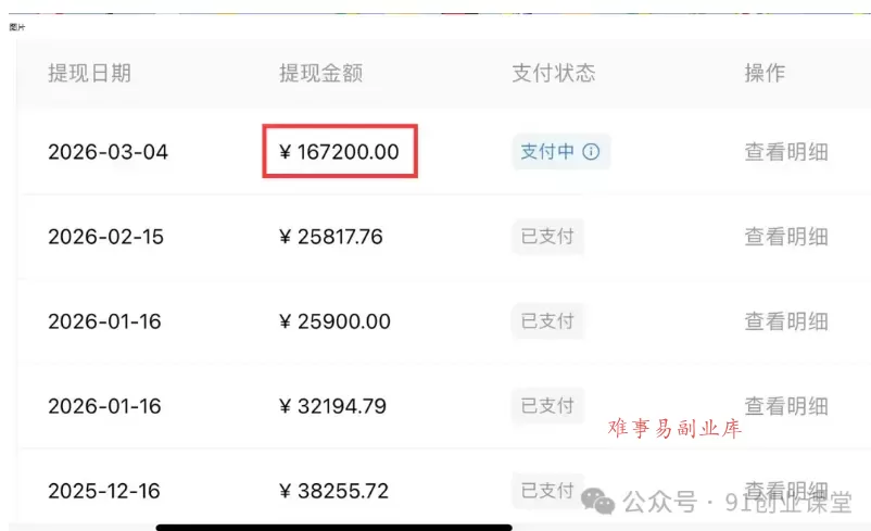 红果代运营项目【社群免费项目】