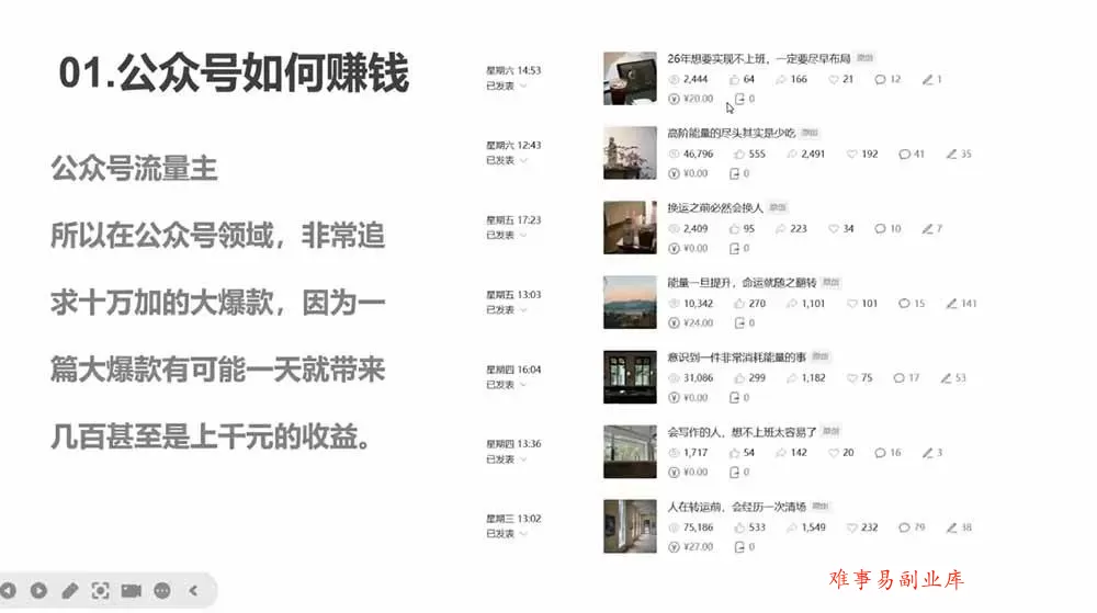 (18901期)写作掘金训练营:普通人如何依靠写作养活自己?日更2000+爆款内容全拆解 (18901期)写作掘金训练营:普通人如何依靠写作养活自己?日更2000+爆款内容全拆解