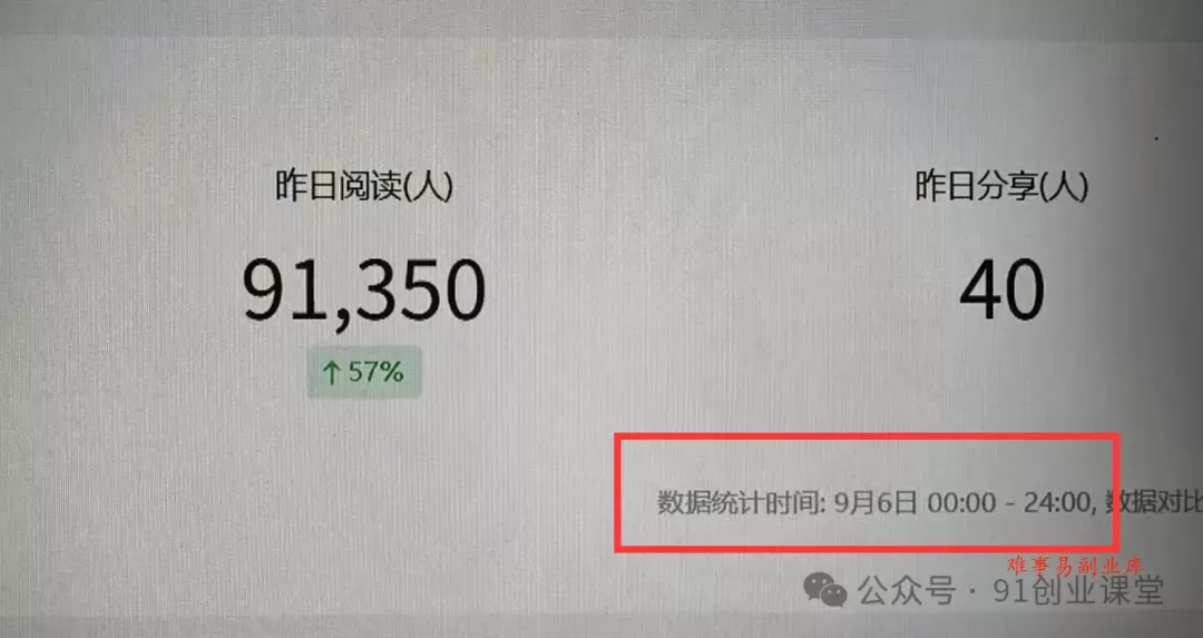 9月新橡目——公众号全托【合作模式】，兔费橡木