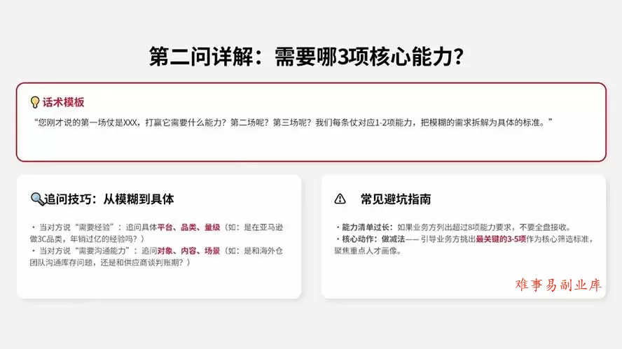 AI赋能跨境HR招聘实战营：AI写JD+精准筛简历+结构化面试+谈薪背调，系统掌握从需求到入职招聘方法