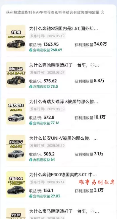 AI动漫汽车科普短视频实战课：从口播文案、分镜脚本到AI绘画与动态视频，跑通抖音内容创作变现流程