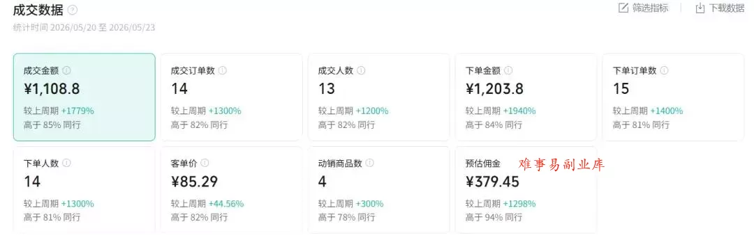 2026AI热点书单变现课，蹭影视原著流量，AI做文案素材，三平台同步带货赚图书高佣金