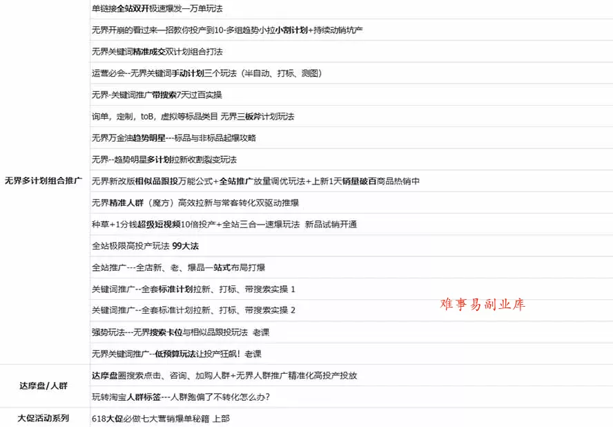 2026淘天开单秘籍PRO实战陪跑课程：全套落地运营玩法，一站式解决淘宝流量低、不出单难题(更新260823