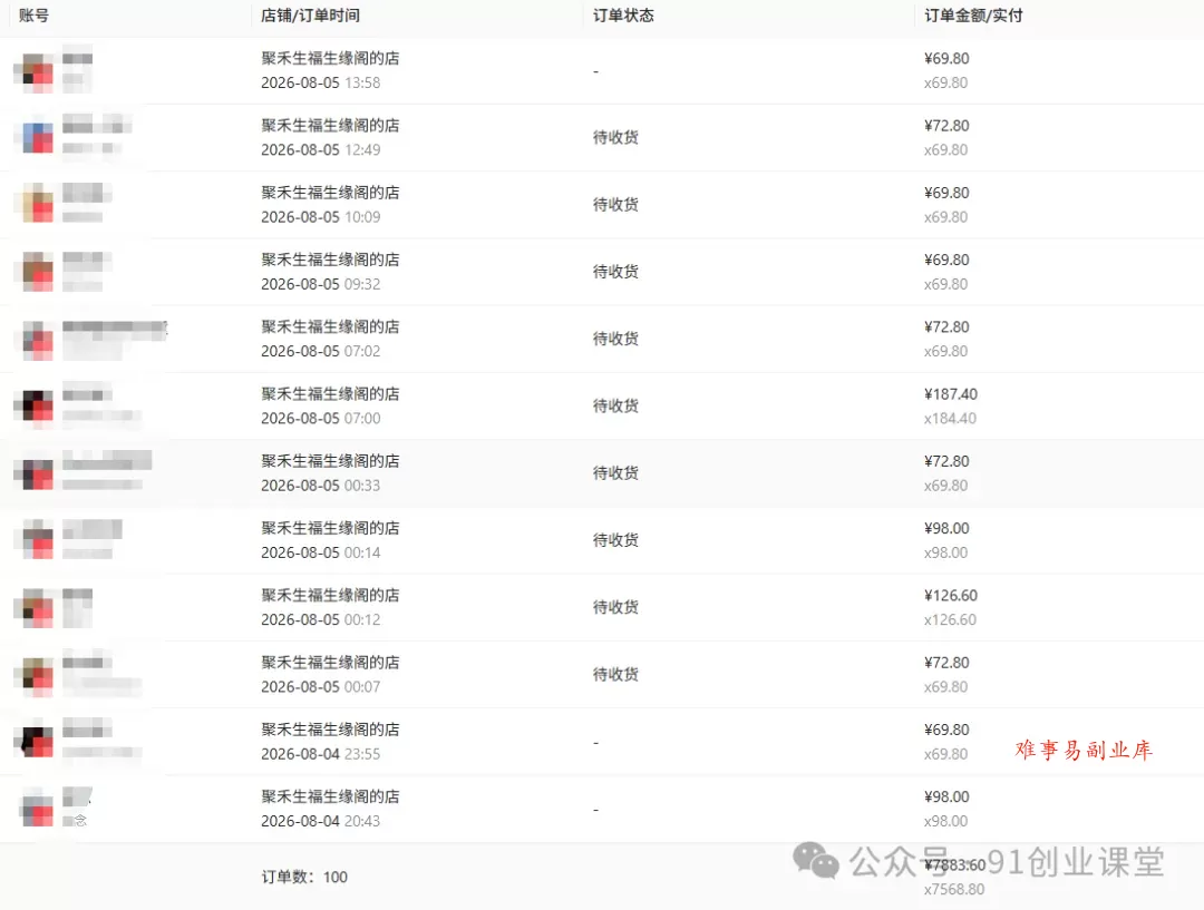 8月最新项目——小红书带货，精细化代运营，托管躺米，【兔米橡木】，实测运营3天就出单