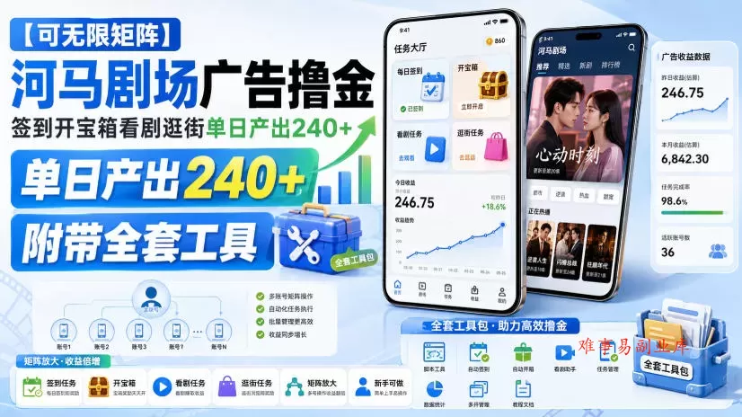 【可无限矩阵】河马剧场广告撸金,签到开宝箱看剧逛街单日产出240+,附带全套工具【揭秘】 【可无限矩阵】河马剧场广告撸金,签到开宝箱看剧逛街单日产出240+,附带全套工具【揭秘】