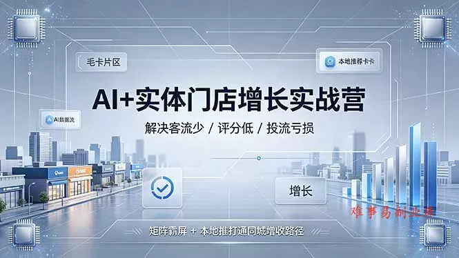 AI+实体门店增长实战营，解决客流少/评分低/投流亏损；矩阵霸屏+本地推打通同城增收路径-难事易副业库