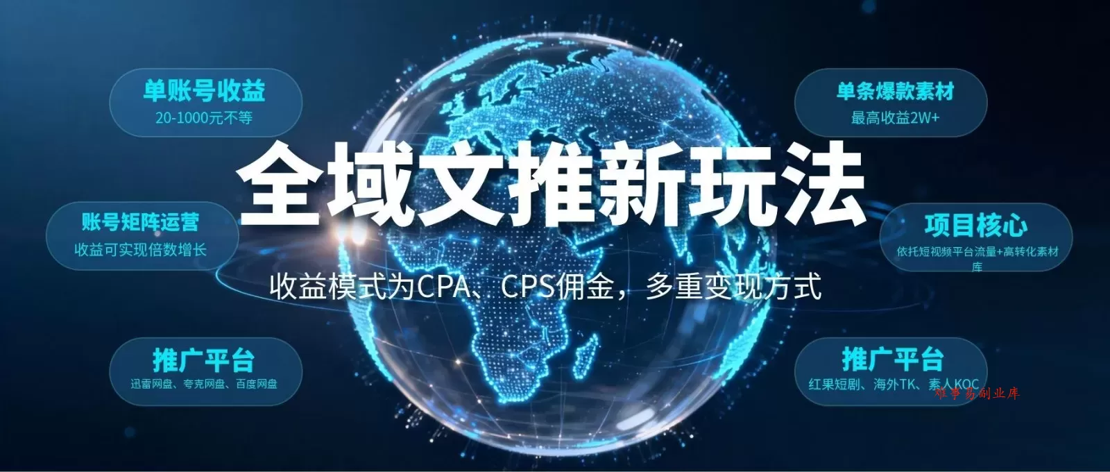 全域文推新玩法：收益模式为CPA、CPS佣金，多重变现方式-难事易副业库