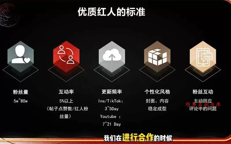 (19126期)2026海外红人营销实理论课:TikTok+YouTube+Instagram三大平台算法与底层逻辑全拆解 (19126期)2026海外红人营销实理论课:TikTok+YouTube+Instagram三大平台算法与底层逻辑全拆解