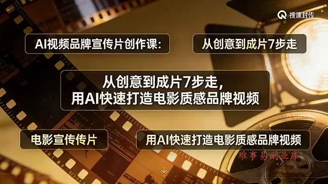 AI视频品牌宣传片创作课:从创意到成片7步走,用AI快速打造电影质感品牌视频-难事易副业库