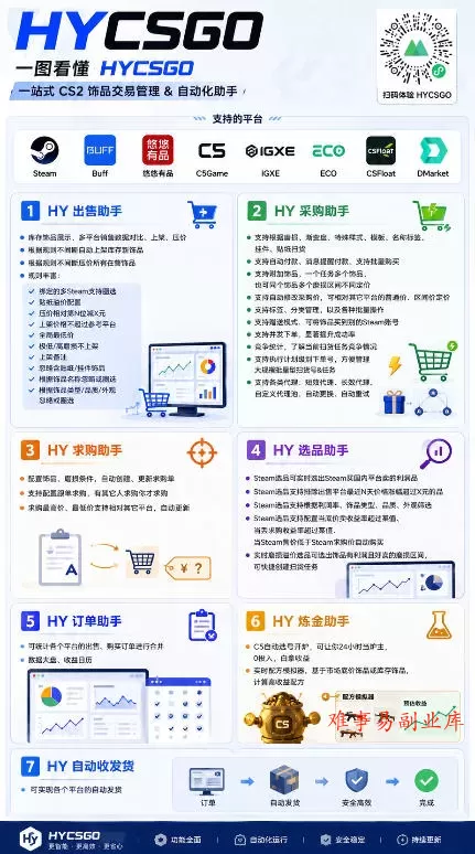 0基础实现全自动游戏变现,日入1k+,小白直接上手搞钱!【揭秘】 0基础实现全自动游戏变现,日入1k+,小白直接上手搞钱!【揭秘】