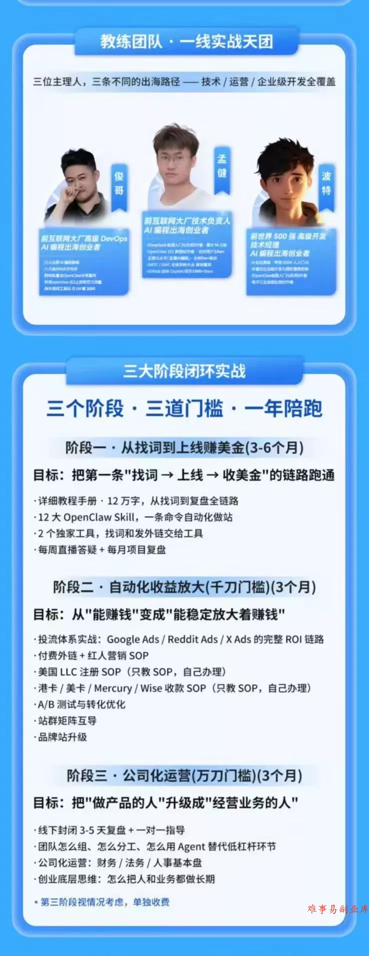 AI编程领航计划｜海外独立站实战｜多Agent一键建站｜站点开发测试｜冷启动引流｜数据复盘｜出海变现完整教程