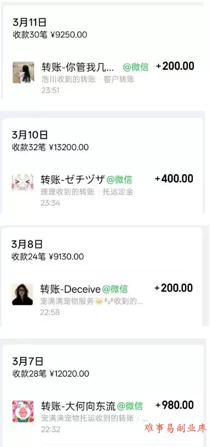宠物托运阳光赛道賺钱教学，小众高刚需冷门项目，日均10单稳定盈利，单均利润200+