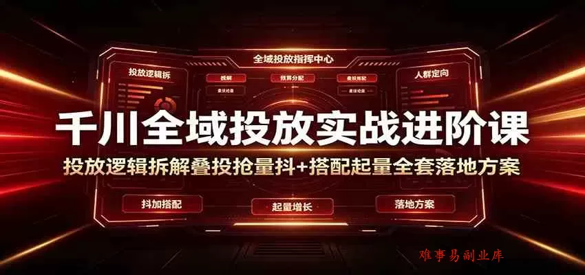 千川全域投放实战进阶课：投放逻辑拆解，叠投抢量抖+搭配起量全套落地方案-难事易副业库