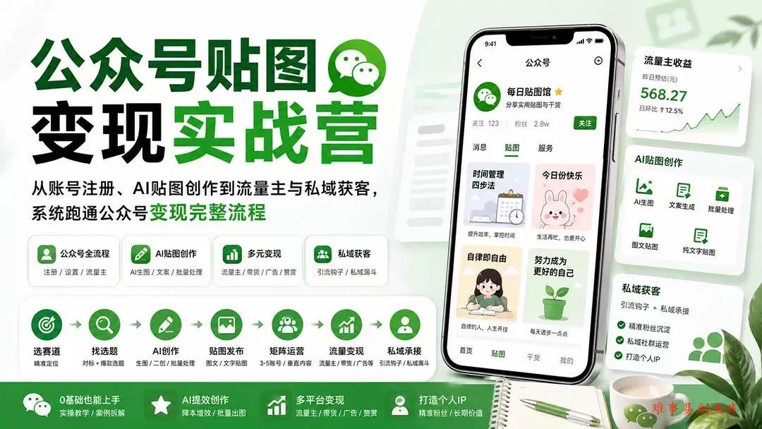 （20120期）公众号贴图变现实战营：从账号注册、AI贴图创作到流量主与私域获客，系统跑通公众号变现完整流程-难事易副业库
