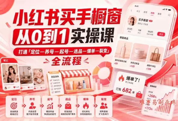 小红书买手橱窗从0到1实操课，打通「定位—养号—起号—选品—爆单—裂变」全流程-难事易副业库