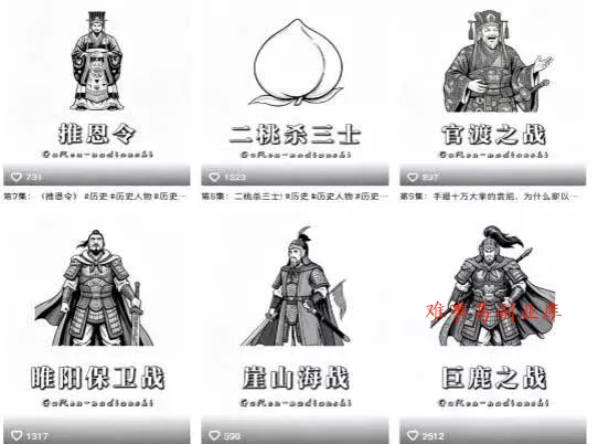 抖音历史博弈思维赛道变现：读懂人性权谋看透规则底层逻辑，提升格局破局人生，伙伴计划+精选独家收益