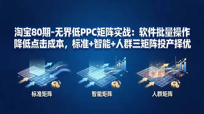 淘宝80期-无界低PPC矩阵实战：软件批量操作降低点击成本，标准+智能+人群三矩阵投产择优