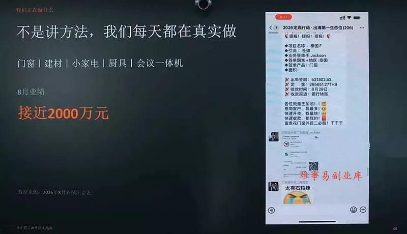 2026AI+外贸实战直播课：1人+AI系统替代30人团队年入200万案例，拆解外贸获客成交全链路